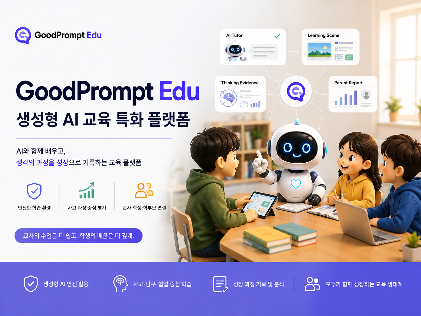 교사, 학생, 학교를 연결하는 GoodPrompt AI 교육 플랫폼 구성 이미지